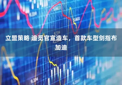 立盟策略 追觅官宣造车，首款车型剑指布加迪