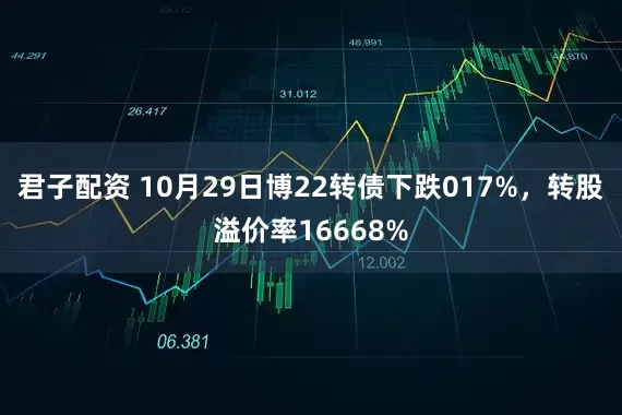 君子配资 10月29日博22转债下跌017%，转股溢价率16668%